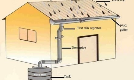 Designing a domestic level Roof Rain Water Harvesting Systems